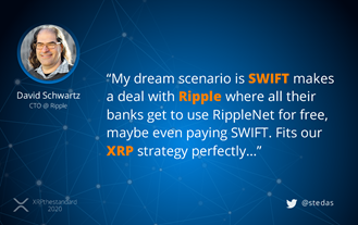 Ripple XRP